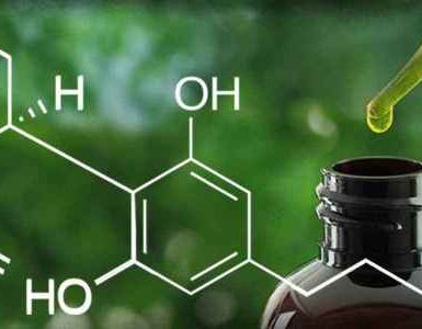 How to take cbd to get better results